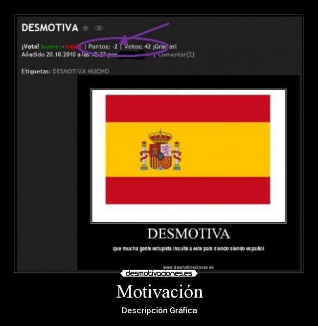 Motivación - Descripción Gráfica
