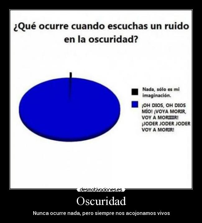 Oscuridad - 