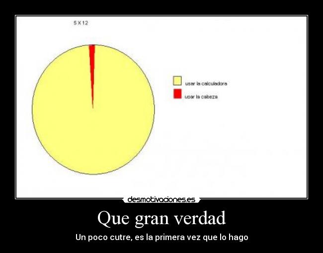 Que gran verdad - 