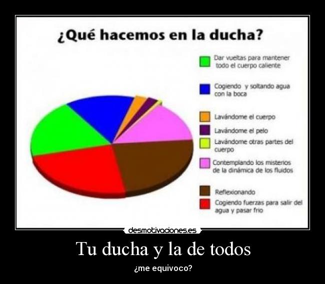 Tu ducha y la de todos -
