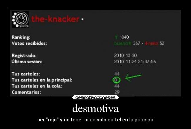 desmotiva - ser rojo y no tener ni un solo cartel en la principal