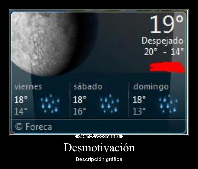 Desmotivación - Descripción gráfica