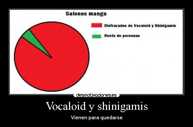 Vocaloid y shinigamis - Vienen para quedarse