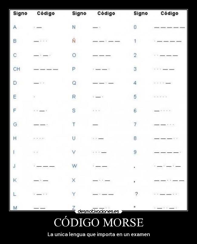 CÓDIGO MORSE -