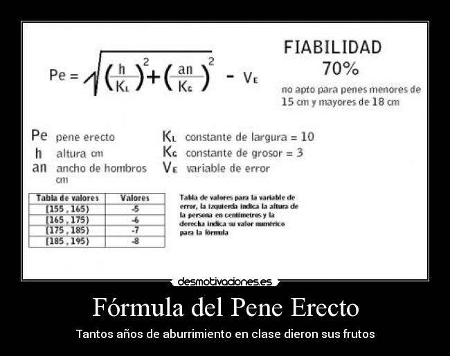 carteles desmotivaciones