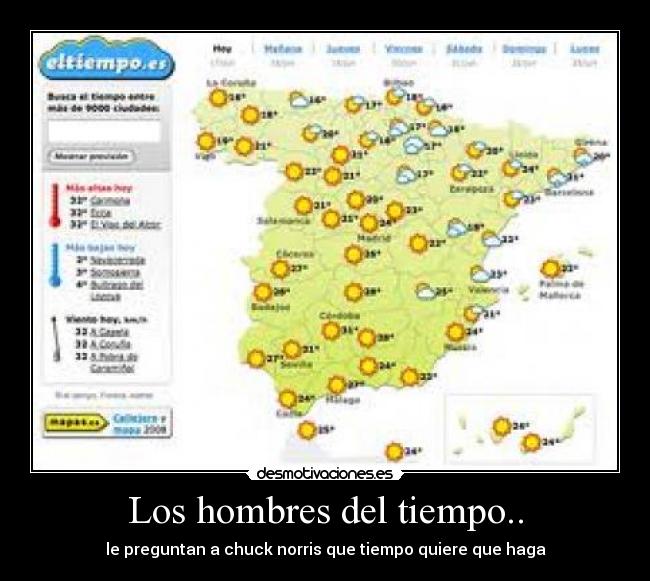 Los hombres del tiempo.. -