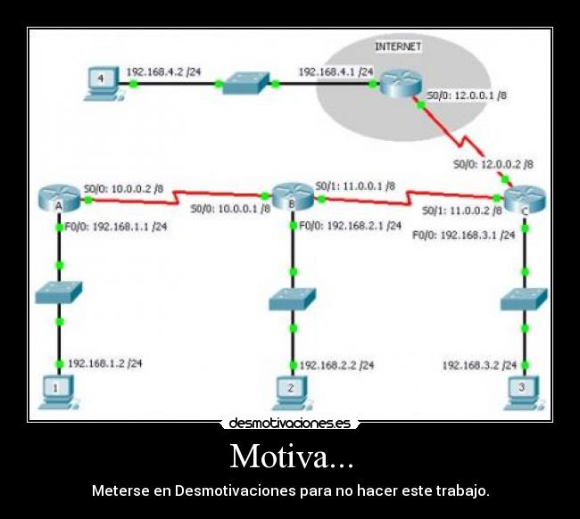 Motiva... - Meterse en Desmotivaciones para no hacer este trabajo.