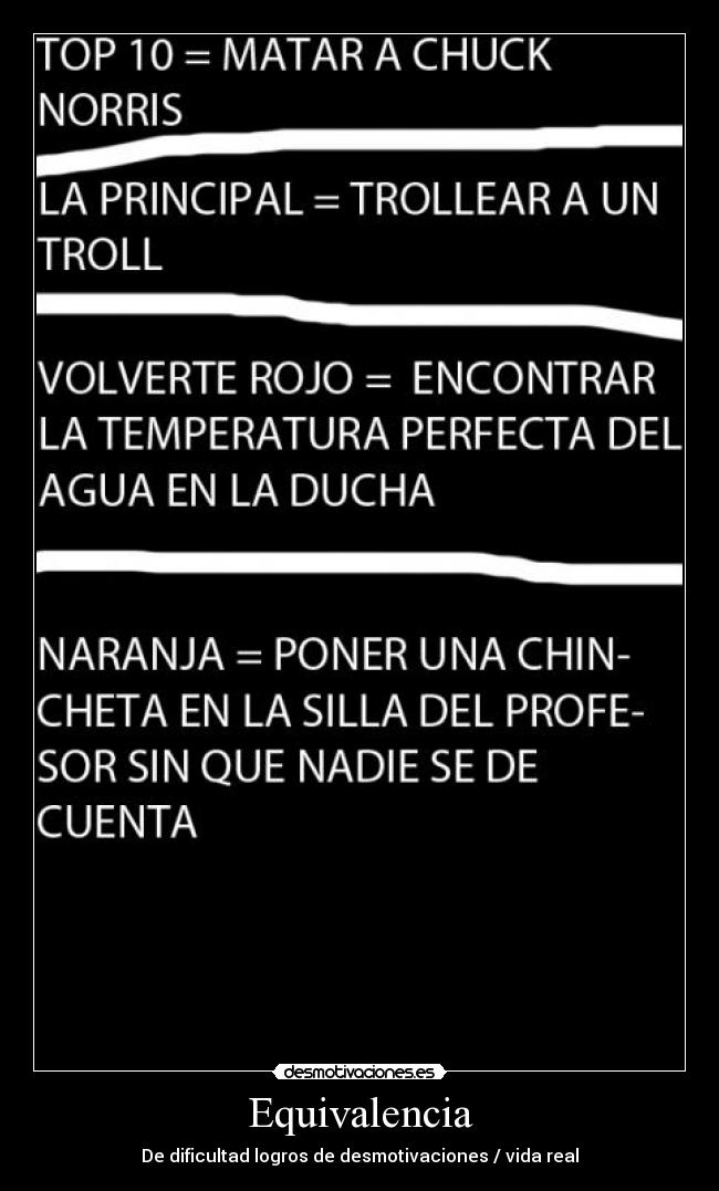 Equivalencia - De dificultad logros de desmotivaciones / vida real