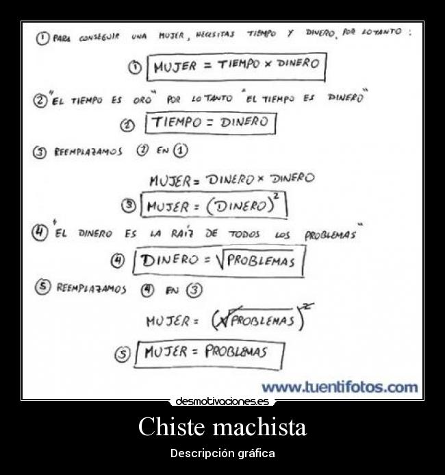 Chiste machista - 