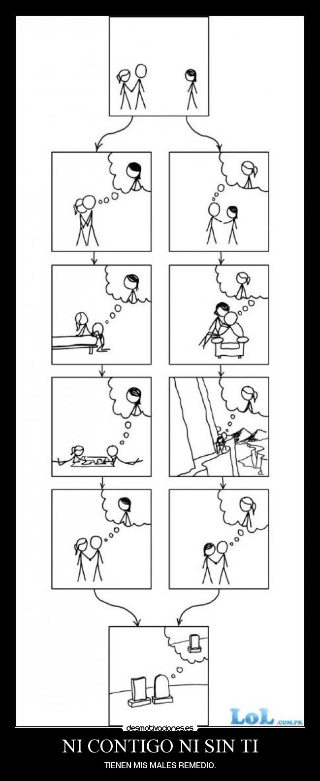 NI CONTIGO NI SIN TI - 