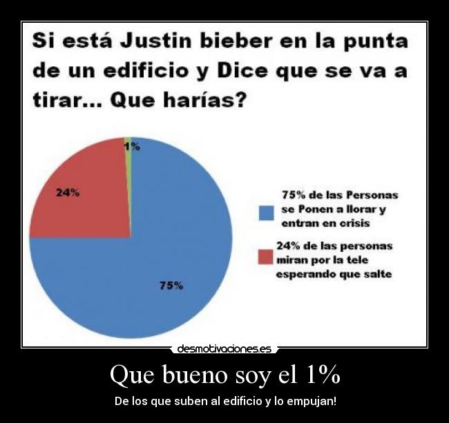Que bueno soy el 1% -