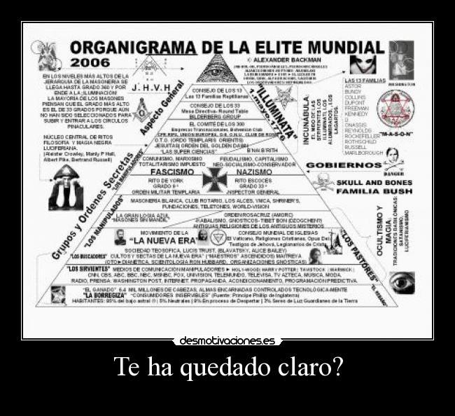 Te ha quedado claro? -