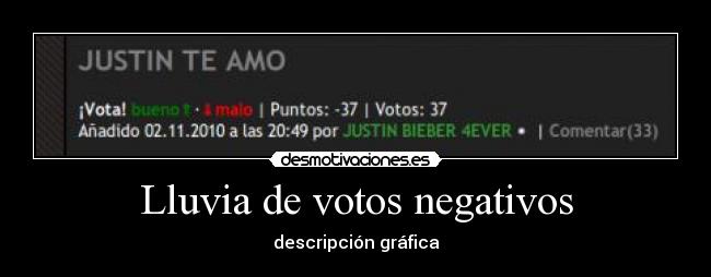 Lluvia de votos negativos -