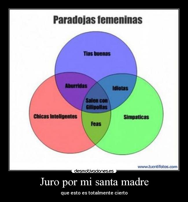 Juro por mi santa madre - 