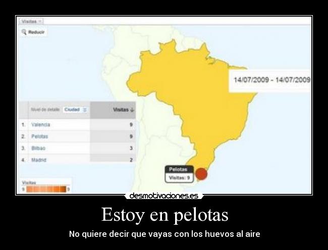 Estoy en pelotas - No quiere decir que vayas con los huevos al aire