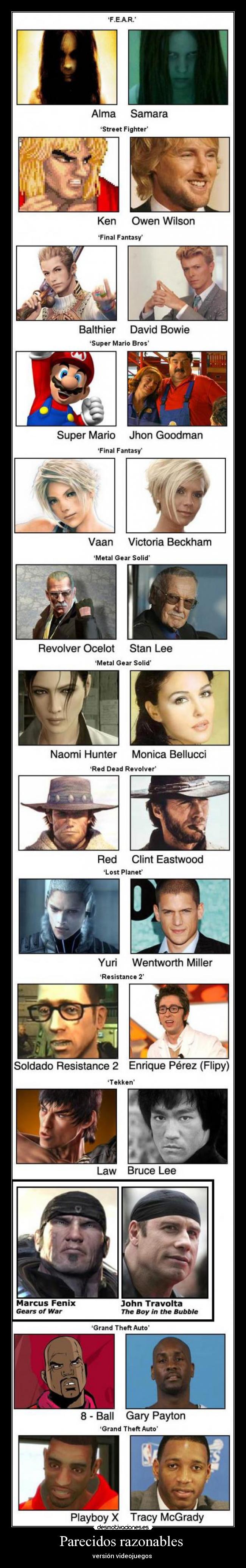 Parecidos razonables -