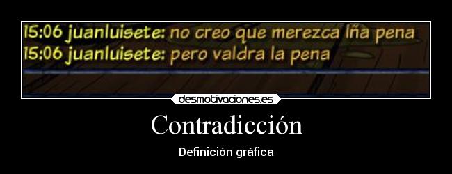 Contradicción - Definición gráfica