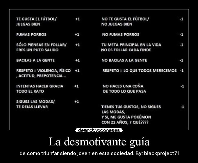La desmotivante guía -