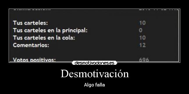 Desmotivación -