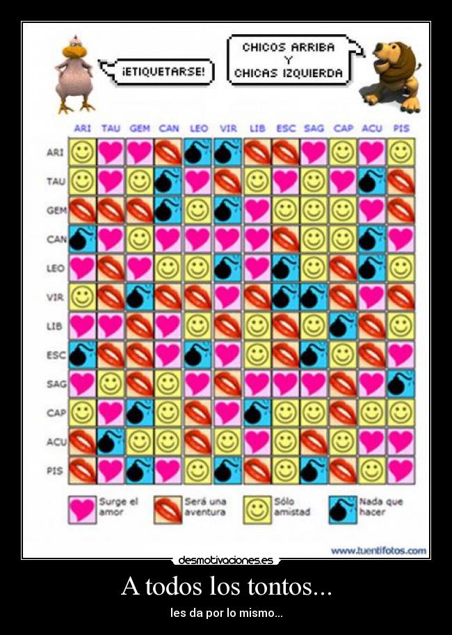 A todos los tontos... - les da por lo mismo...