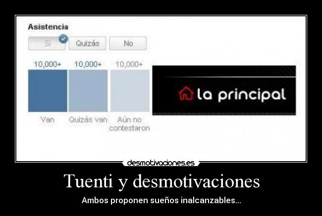 Tuenti y desmotivaciones - 