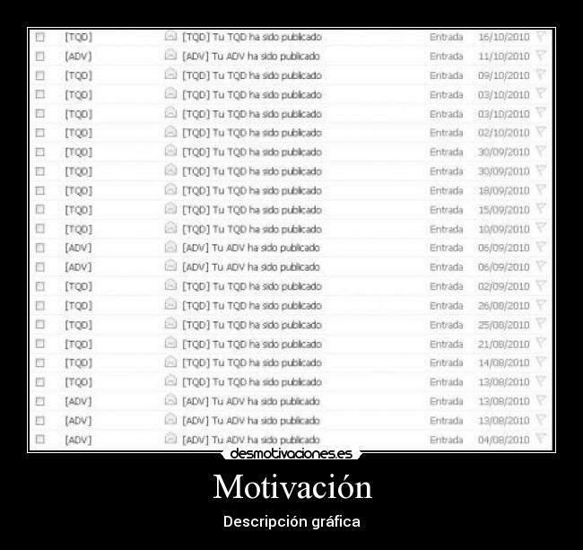 Motivación -