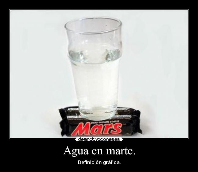 Agua en marte. - Definición gráfica.