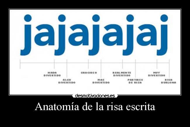 Anatomía de la risa escrita - 