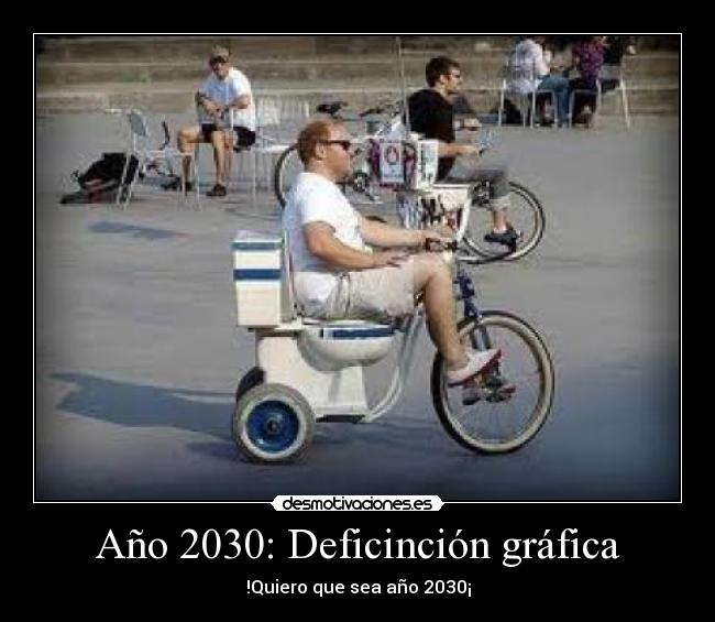 Año 2030: Deficinción gráfica -