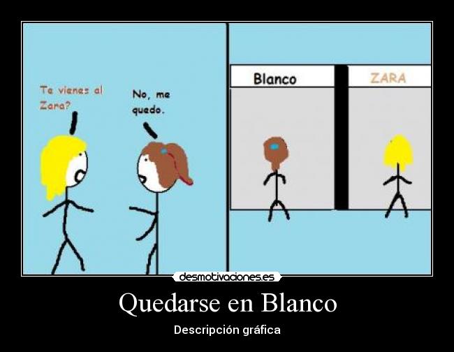 Quedarse en Blanco - Descripción gráfica