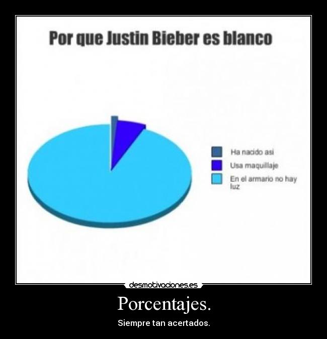 carteles mihaidoc desmotivaciones