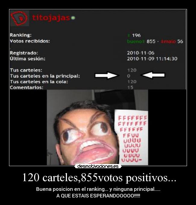 120 carteles,855votos positivos... -