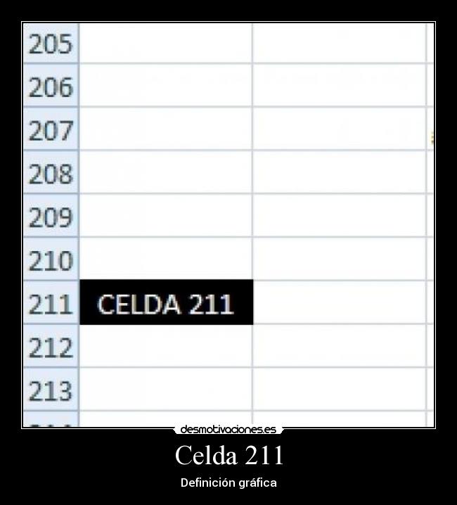 Celda 211 - Definición gráfica