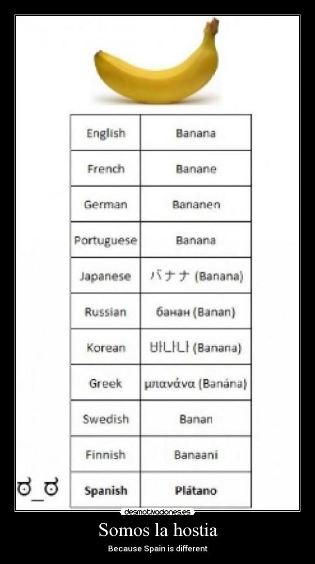 Somos la hostia - Because Spain is different