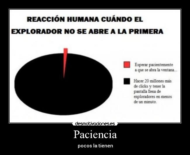 Paciencia -