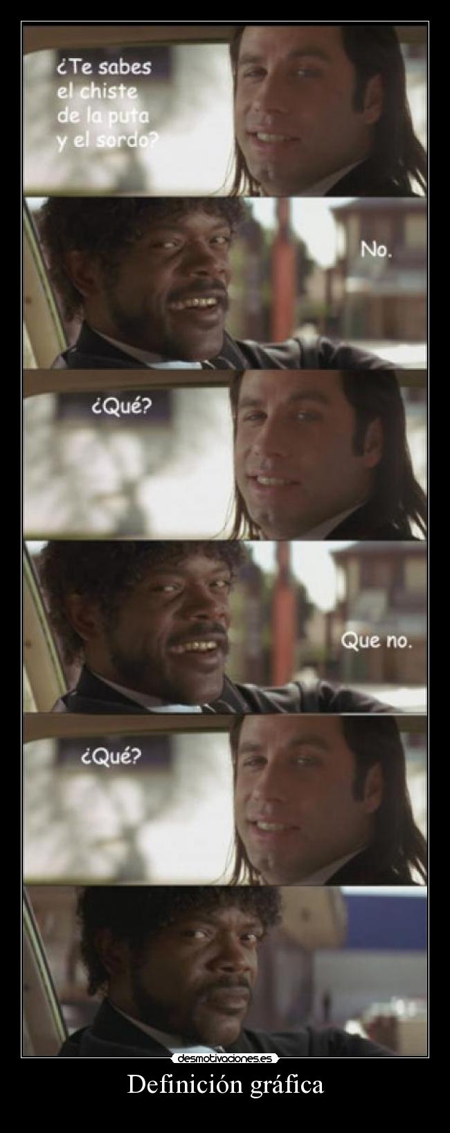 Definición gráfica -