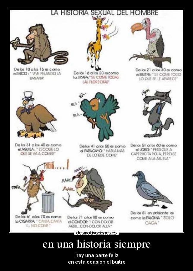 carteles historia una historia desmotivaciones