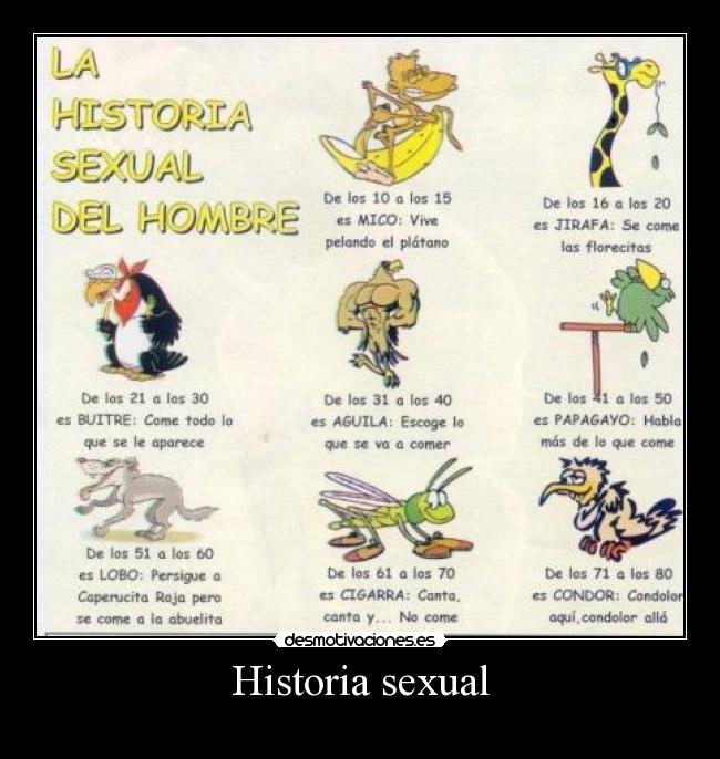 Historia sexual -