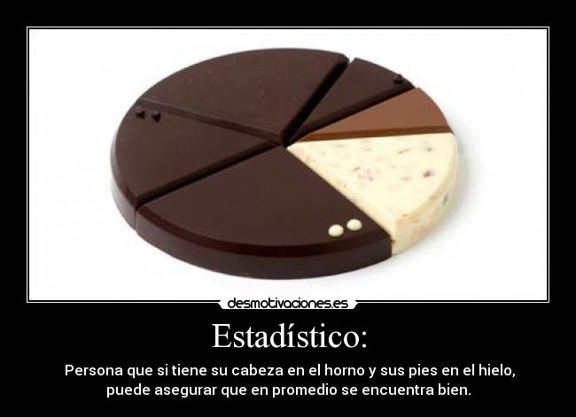 carteles estadistico persona que tiene cabeza horno sus pies hielo asegurar esta bien desmotivaciones