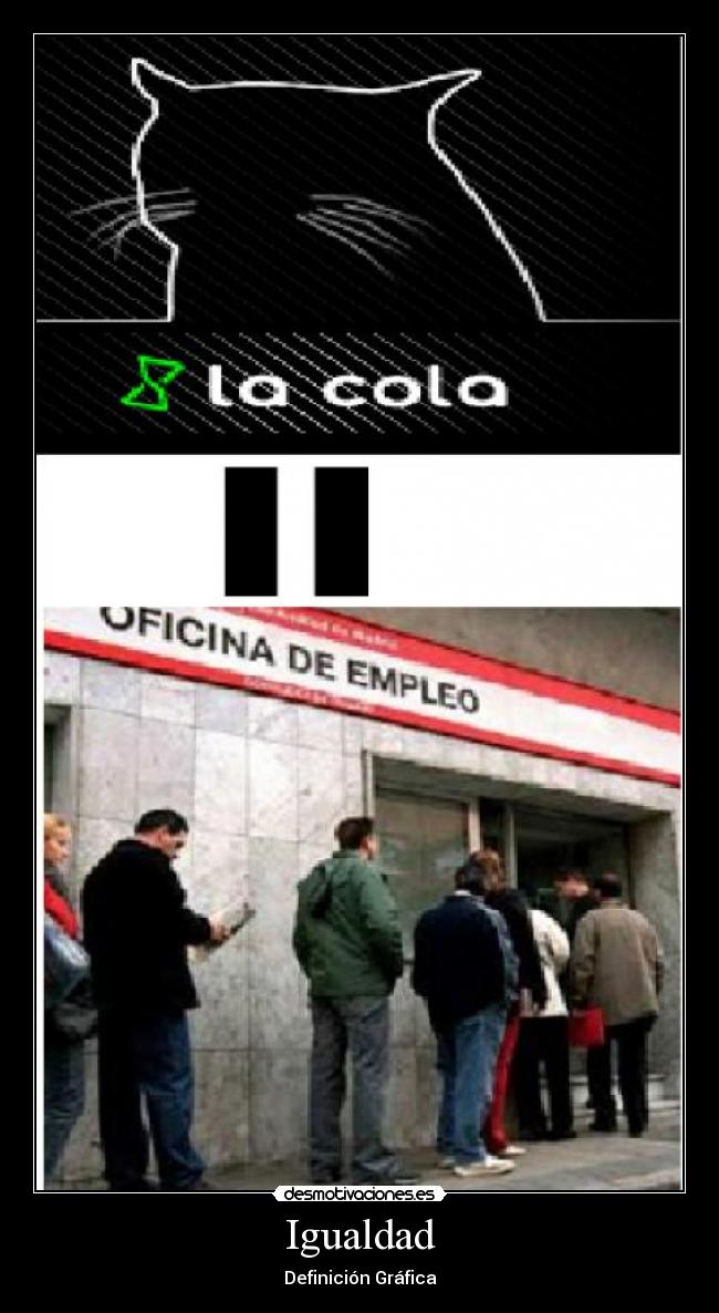 Igualdad - Definición Gráfica