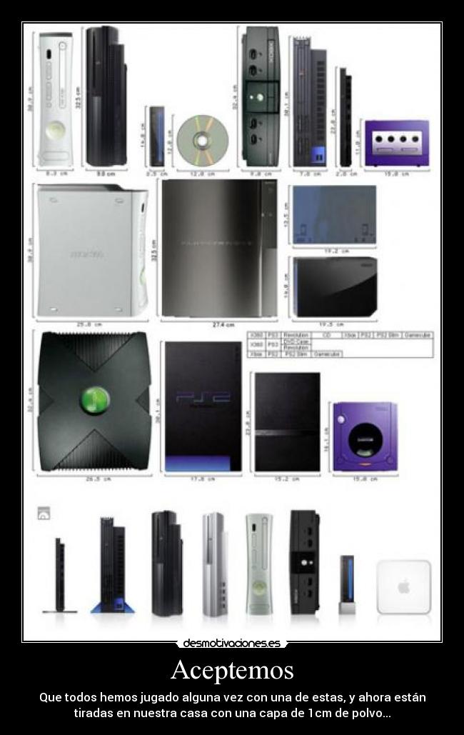 carteles consolas viejas desmotivaciones