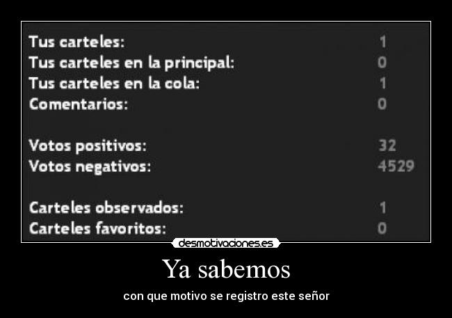 Ya sabemos - con que motivo se registro este señor