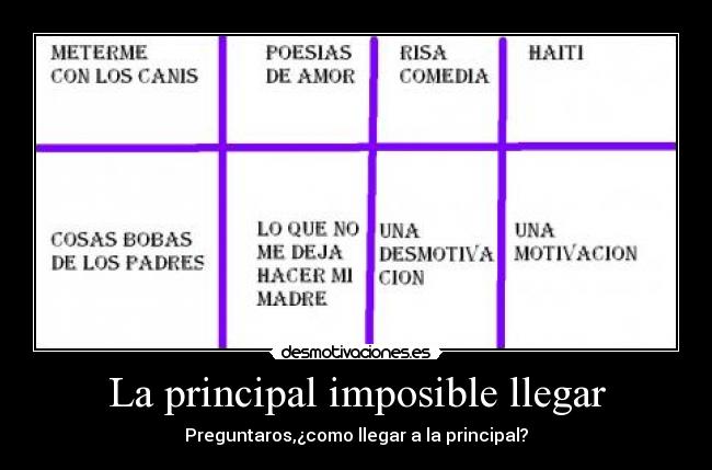 carteles imposible como llegar desmotivaciones