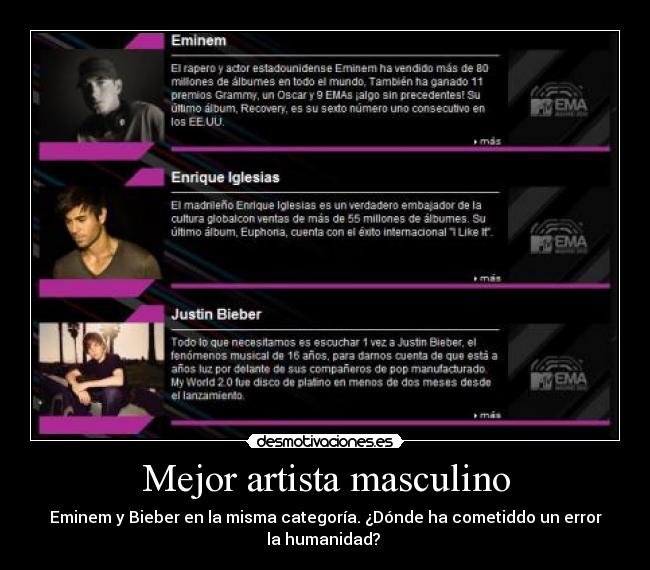 Mejor artista masculino -