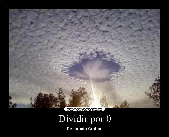 Dividir por 0 - Definición Gráfica