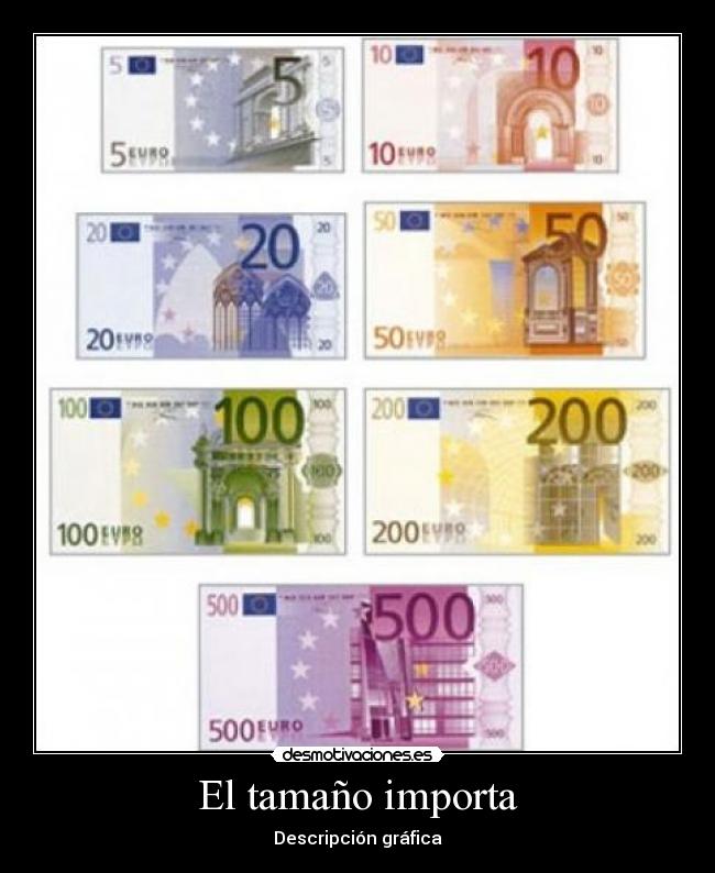 El tamaño importa -