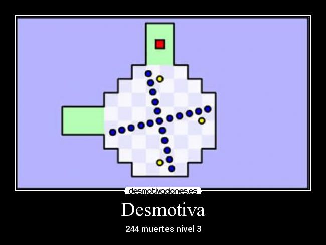 Desmotiva -