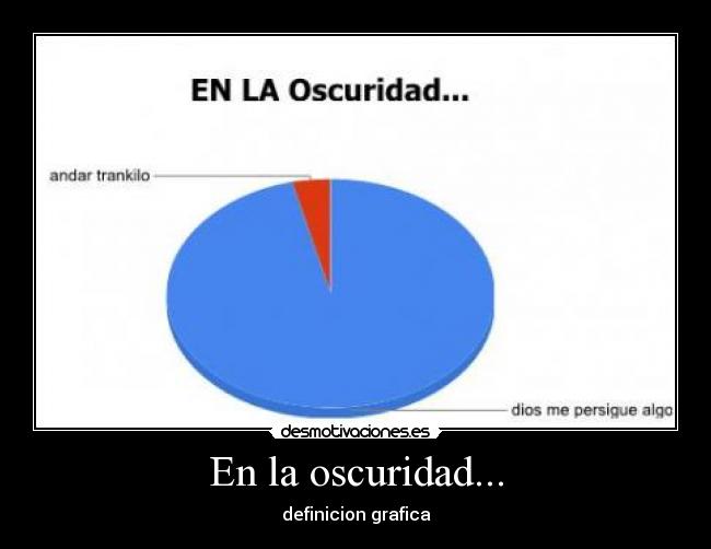 carteles oscuridadnatalia2245miedorisajajajaoscuridadlaen desmotivaciones