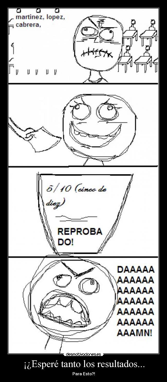 ¡¿Esperé tanto los resultados... - Para Esto?!