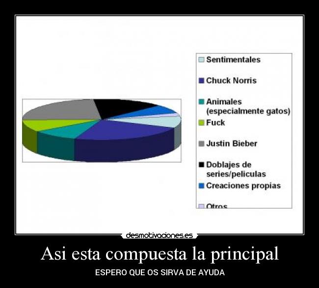 carteles principal desmotivaciones